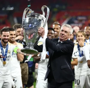 Champions League Experience Gap